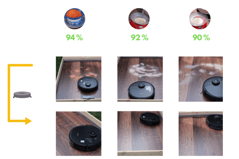 Test de nettoyage Deebot OZMO 950 sol dur